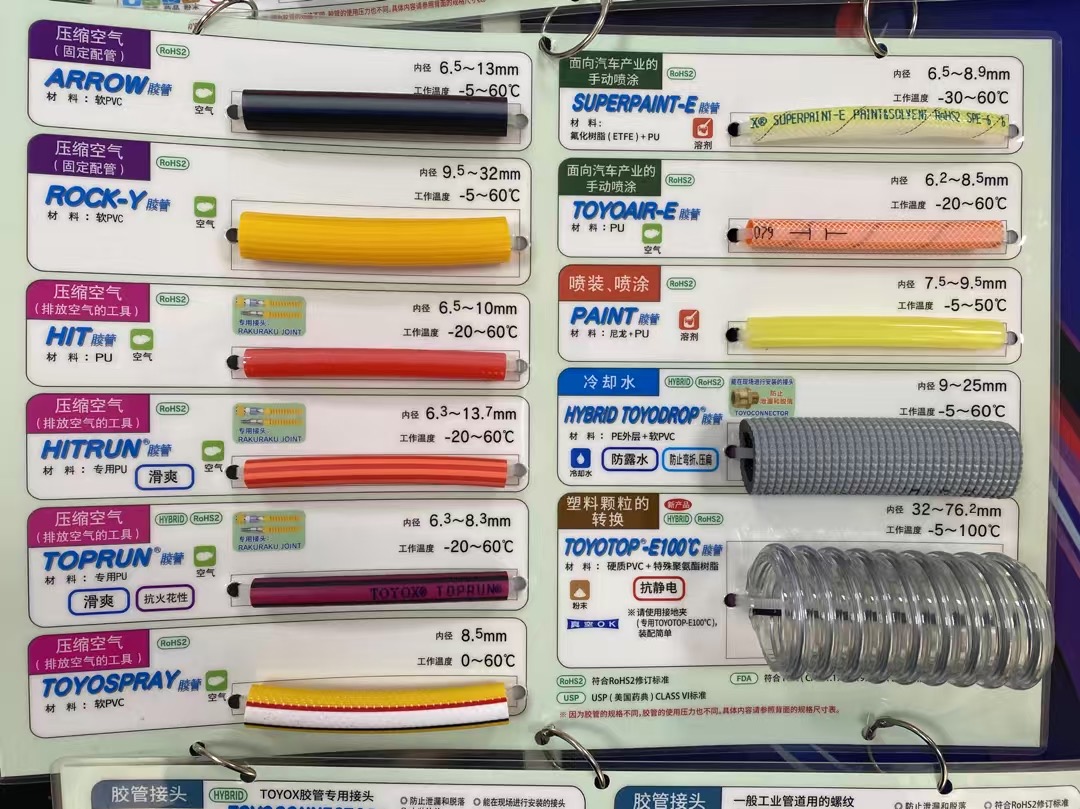 日本TOYOX东洋克斯ECORON 胶管EC-12