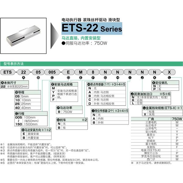 CKD喜开理电动执行器（无马达型）滑块型ETS-22-10050-EM8BNNNN