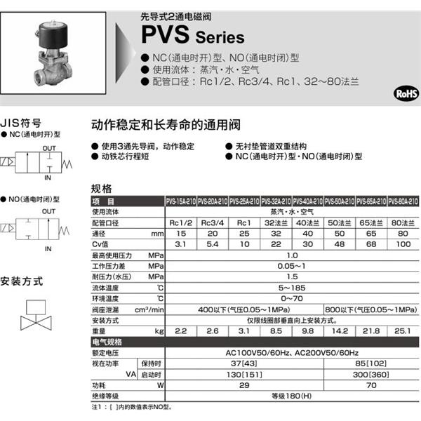 CKD喜开理先导式2通电磁阀PVS-65A-210-4M-AC100V