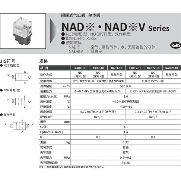 CKD喜开理气控型2通阀（气缸阀）NAD2-10-RB