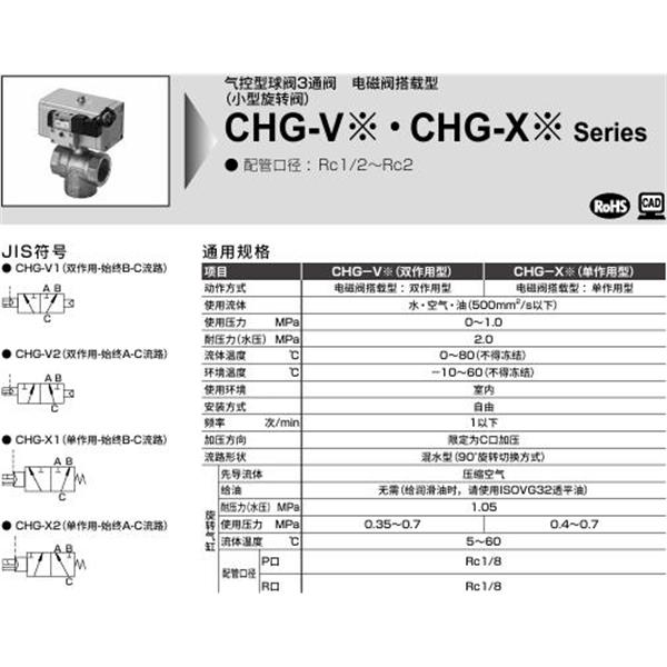 CKD喜开理气控式球阀2・3通CHG-V1-40-OB-AC100V