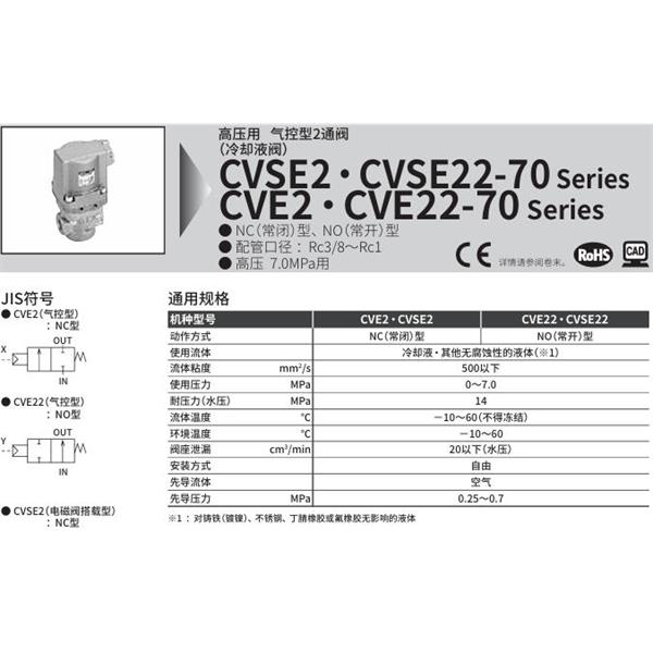 CKD喜开理气控式2通阀（冷却液阀）CVE22-15A-70-BB-R
