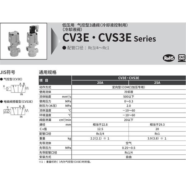 CKD喜开理气控式2通阀（冷却液阀)CVS3E-25A-03-B2HS-3