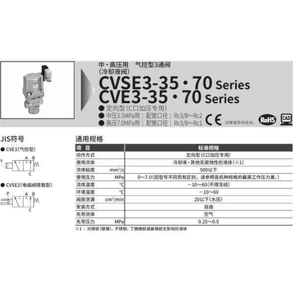 CKD喜开理中・高压用气控式3通阀CVSE3-20A-35-2G-1