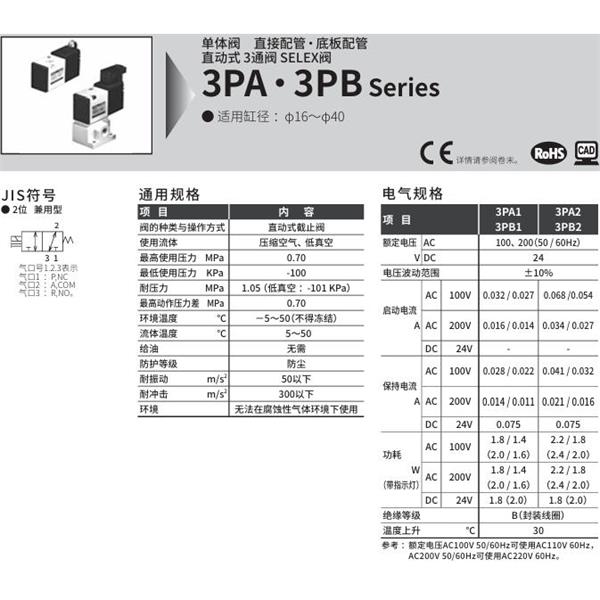 CKD喜开理SELEX阀3PB119-00-LS-2