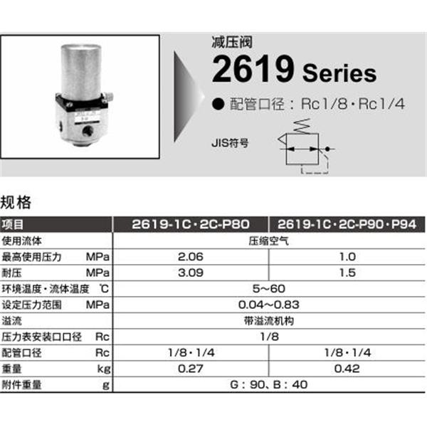 CKD喜开理净化减压阀2619-2C-LB-P94