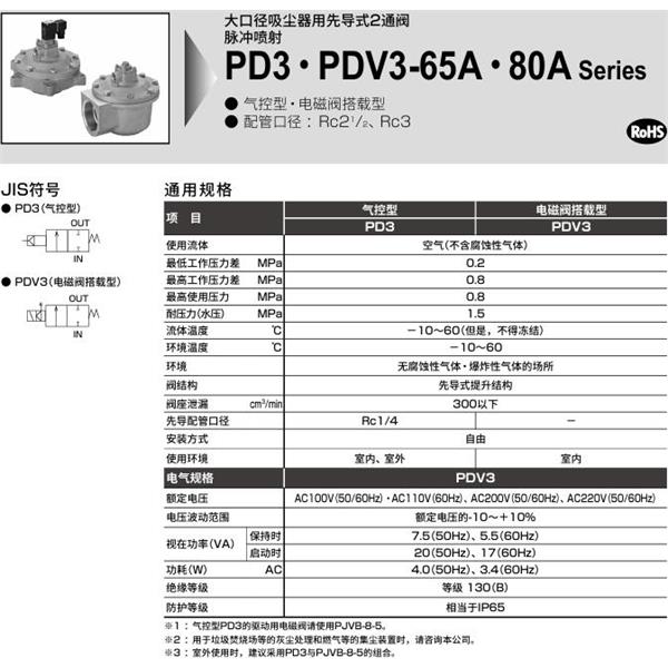 CKD喜开理脉冲喷射阀PDV3-65A-N2E-AC22V