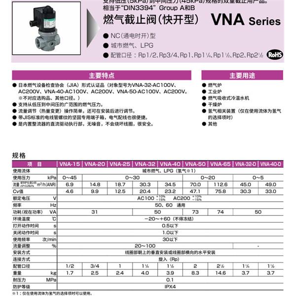 CKD喜开理气体遮蔽阀（快开型）VNA-65-LH2-DC100V