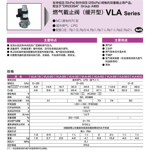 CKD喜开理气体遮蔽阀（快开型）VLA-65-ZZH2-DC100V
