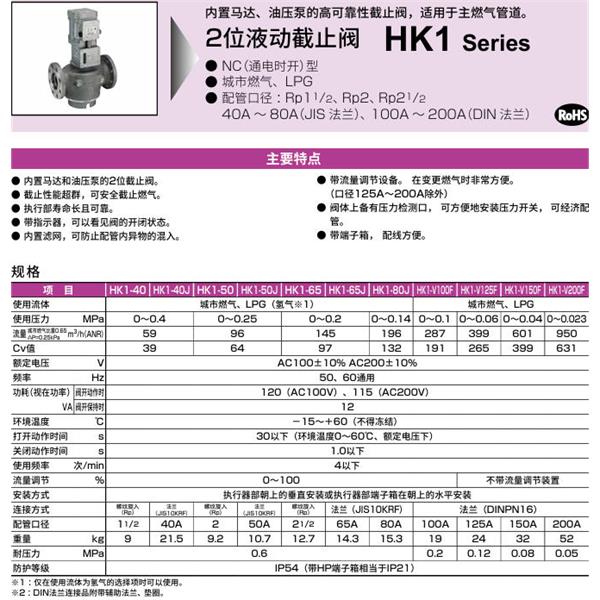 CKD喜开理液动2位置遮蔽阀HK1-V100F-AC200V