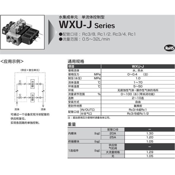 CKD喜开理水集成单元WXU-J-10-W-25-00-15-32-A3N1