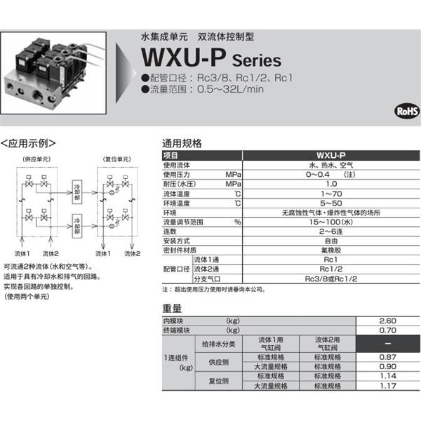 CKD喜开理水集成单元WXU-P-R-6-L-S22-O-10-12-P1