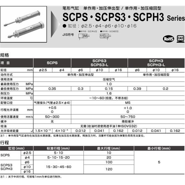 CKD喜开理笔形气缸SCPS-00-2.5-10