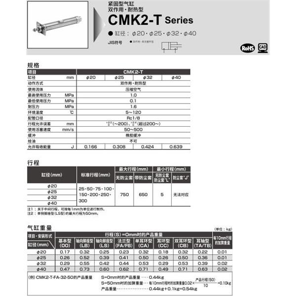 CKD喜开理紧固型气缸CMK2-T-FB-25-100-LI