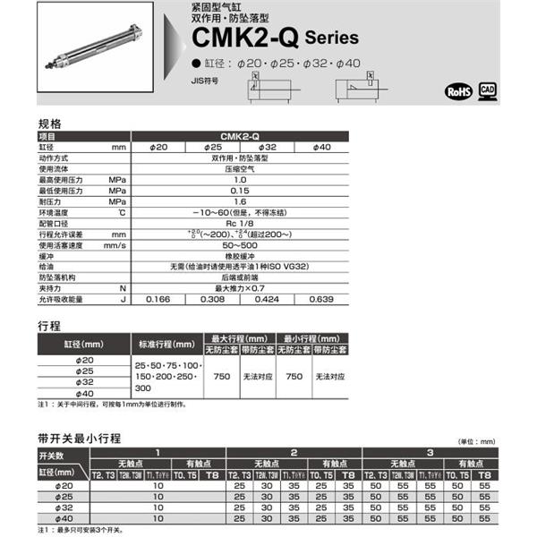 CKD喜开理紧固型气缸CMK2-Q-LB-32-25-R-T0H-R-JI