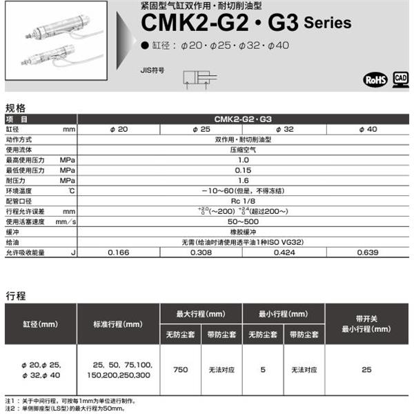 CKD喜开理紧固型气缸CMK2-G3-TB-40-100-I