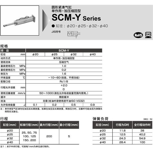CKD喜开理圆形紧凑气缸SCM-Y-TA-20D-50-JI