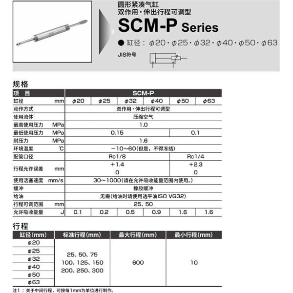 CKD喜开理圆形紧凑气缸SCM-P-00-50D-50-25-JI