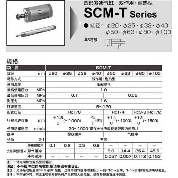 CKD喜开理圆形紧凑气缸SCM-T-TA-63B-50-LI