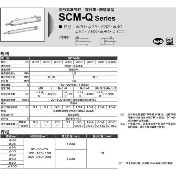 CKD喜开理圆形紧凑气缸SCM-Q-00-20B-100-P6-QB1