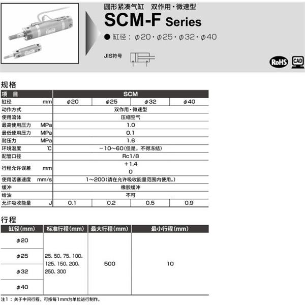 CKD喜开理圆形紧凑气缸SCM-F-FB-20D-100-QI