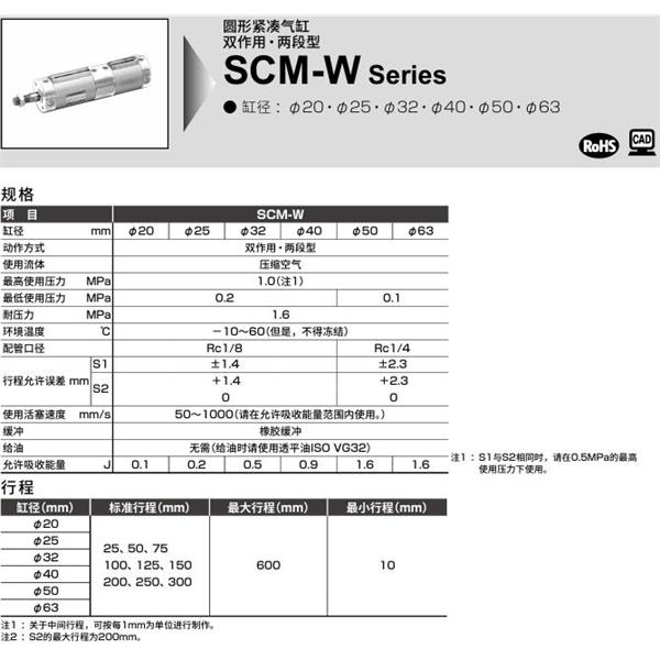 CKD喜开理圆形紧凑气缸SCM-W-LB-25-D100-D25-JI