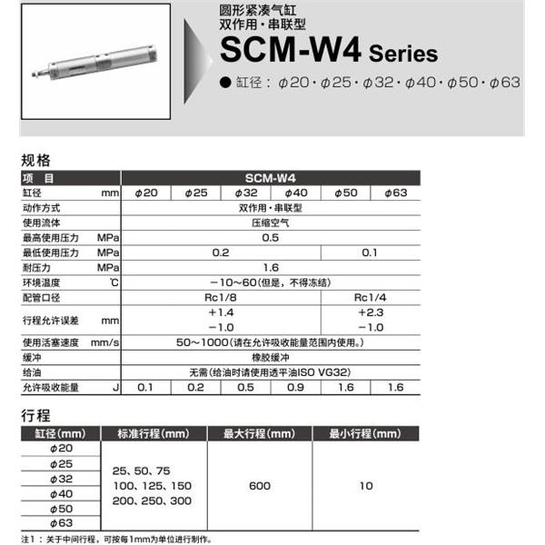 CKD喜开理圆形紧凑气缸SCM-W4-TA-25D-100-JI