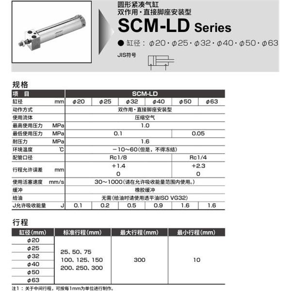 CKD喜开理圆形紧凑气缸SCM-LD-20D-100-MI