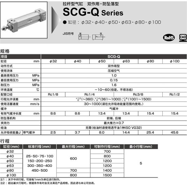 CKD喜开理拉杆型气缸SCG-Q-LB-100B-100-H-M1I