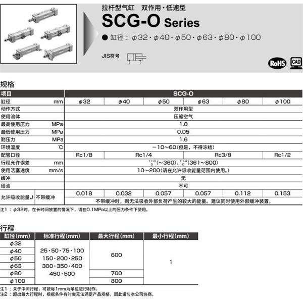 CKD喜开理拉杆型气缸SCG-O-FA-100N-100-MY