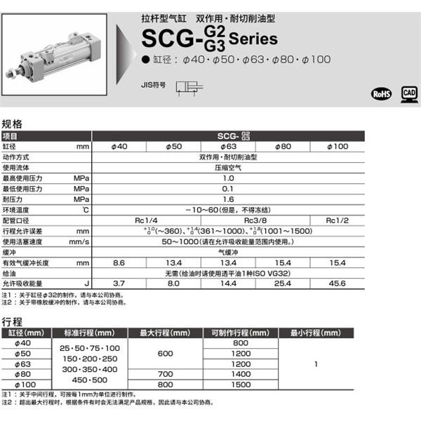CKD喜开理拉杆型气缸 SCG-G2-CB-100B-100-Y