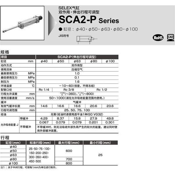 CKD喜开理SELEX气缸SCA2-P-TA-40B-100-25-SI