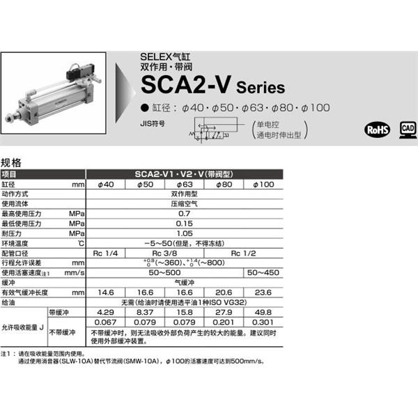 CKD喜开理SELEX气缸SCA2-V1-00-40B-100-1-SI