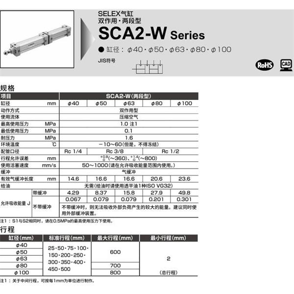 CKD喜开理SELEX气缸SCA2-W-TE-50-B150-B50-SI