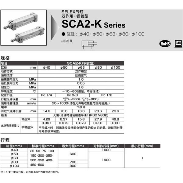 CKD喜开理SELEX气缸SCA2-K-TA-63B-100-SI