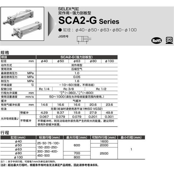 CKD喜开理SELEX气缸SCA2-G-CB-100B-100-SI