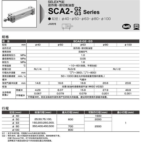 CKD喜开理SELEX气缸SCA2-G2-TB-40B-75-SY