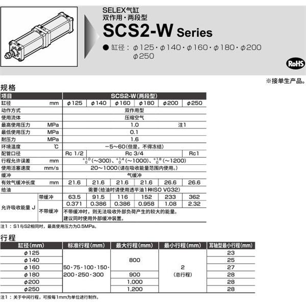 CKD喜开理SELEX气缸SCS2-W-FB-180-B200-B50-JY