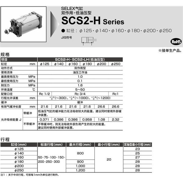 CKD喜开理SELEX气缸SCS2-LH-00-125B-50-T0H-R-JY