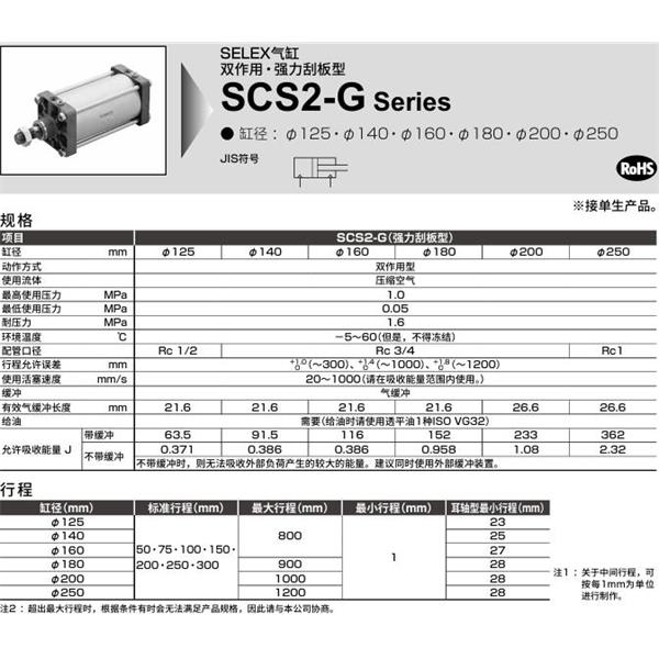 CKD喜开理SELEX气缸SCS2-G-TB-250B-50-MY