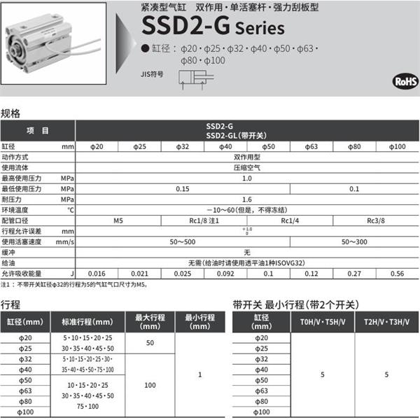 CKD喜开理紧凑型气缸SSD2-G3L-80-30-T2YLH-R-N-LB-I