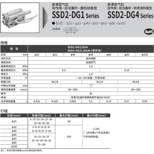 CKD喜开理紧凑型气缸SSD2-DG1L-50-10-T2YD-R-N-LB-I