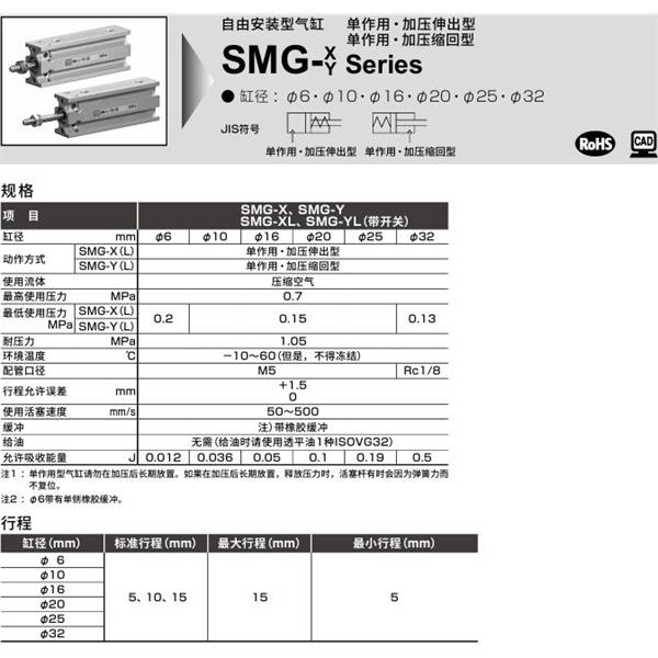 CKD喜开理自由安装型气缸SMG-F-10-25