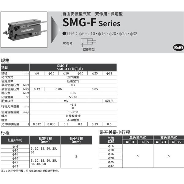 CKD喜开理自由安装型气缸SMG-LF-16-25-K2H-R