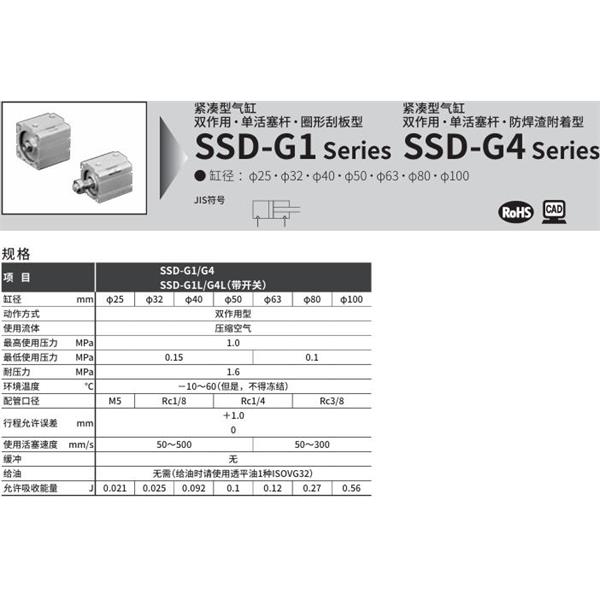 CKD喜开理超级紧凑型气缸SSD-G1L-40-10-T2YD-R-N-LB-I