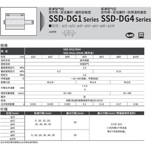 CKD喜开理超级紧凑型气缸SSD-DG4-50-10-N-LB-I