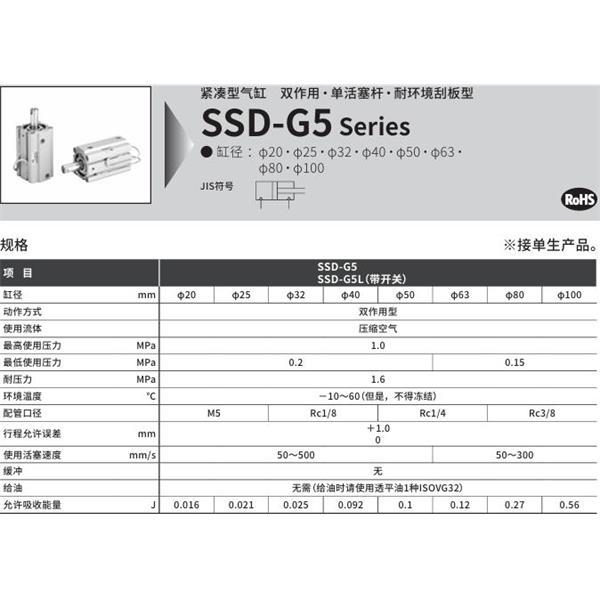CKD喜开理超级紧凑型气缸SSD-G5L-25-5-T0H-R-N-LB-I
