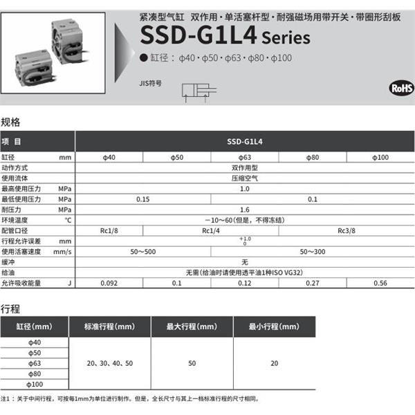 CKD喜开理超级紧凑型气缸SSD-G1L4-100-40-V0-D-N-LB-I