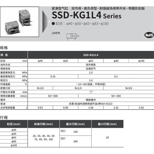 CKD喜开理超级紧凑型气缸SSD-KG1L4-40-40-V0-D-N-LB-I