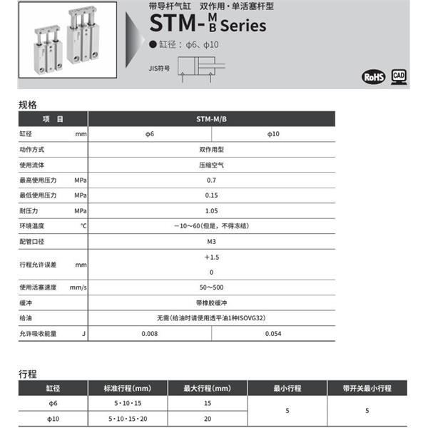 CKD喜开理带导杆气缸STM-M-6-10-F2V-D-R